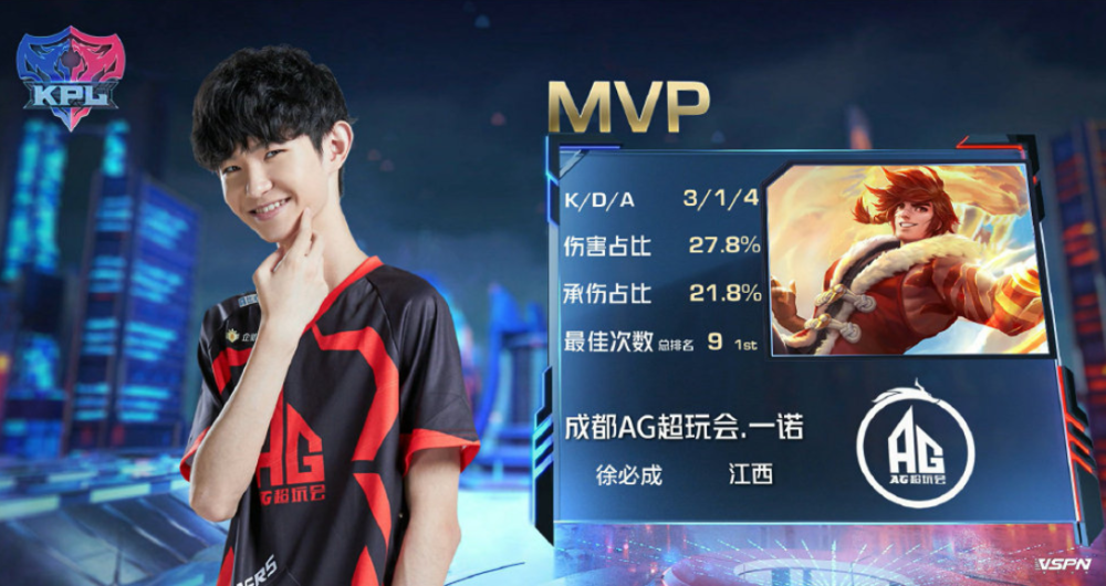 赢得了机会 赢得了机会