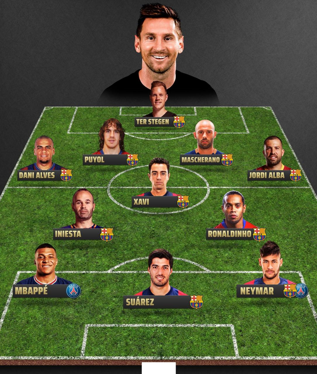 的关键词是 的关键词是