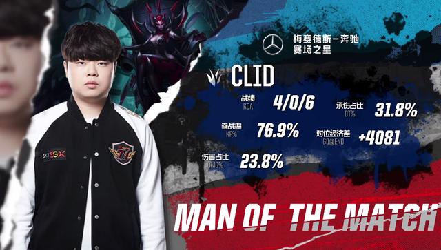 属内骨架方 属内骨架方